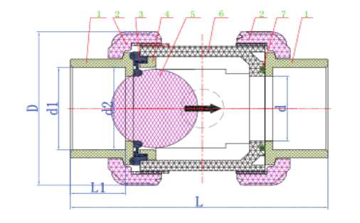 True Union Ball Check Valve
